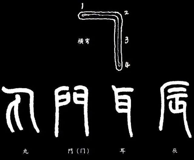 写好小篆字体的10个基本笔法 - 篆书教程 - 篆书入门