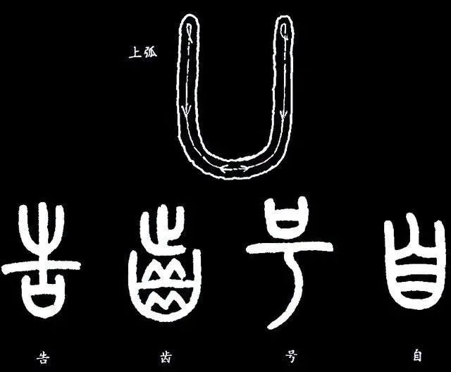 写好小篆字体的10个基本笔法 - 篆书教程 - 篆书入门