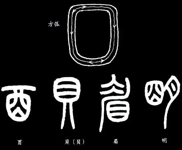 写好小篆字体的10个基本笔法 - 篆书教程 - 篆书入门