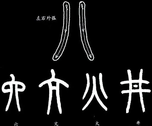 写好小篆字体的10个基本笔法 - 篆书教程 - 篆书入门